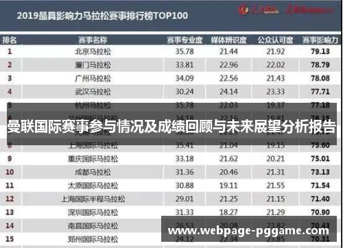 曼联国际赛事参与情况及成绩回顾与未来展望分析报告