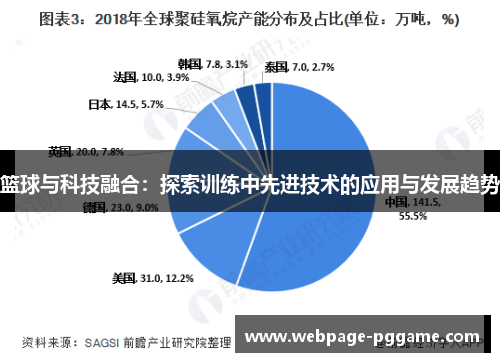 篮球与科技融合：探索训练中先进技术的应用与发展趋势