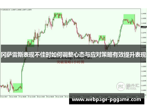 冈萨雷斯表现不佳时如何调整心态与应对策略有效提升表现