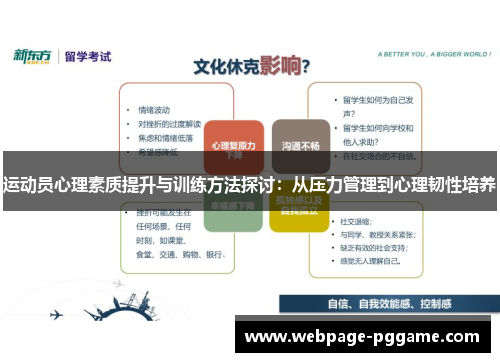 运动员心理素质提升与训练方法探讨：从压力管理到心理韧性培养