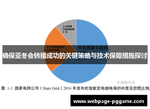确保亚冬会转播成功的关键策略与技术保障措施探讨