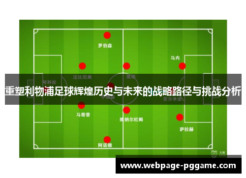 重塑利物浦足球辉煌历史与未来的战略路径与挑战分析