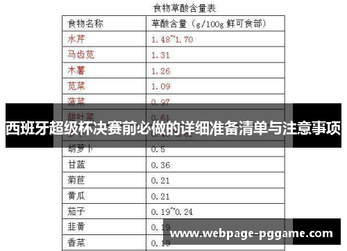西班牙超级杯决赛前必做的详细准备清单与注意事项