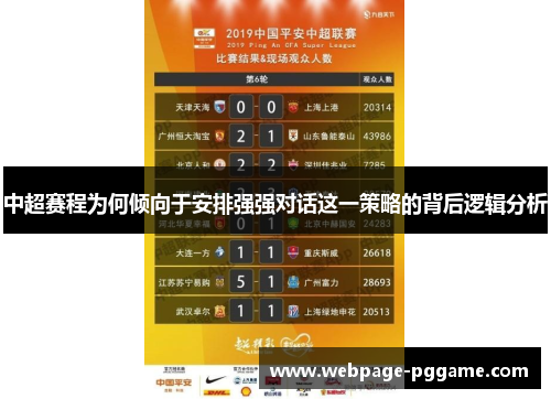 中超赛程为何倾向于安排强强对话这一策略的背后逻辑分析