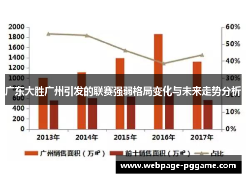 广东大胜广州引发的联赛强弱格局变化与未来走势分析