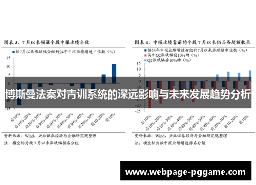 博斯曼法案对青训系统的深远影响与未来发展趋势分析
