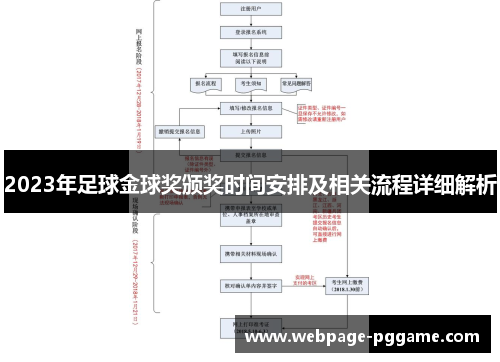 2023年足球金球奖颁奖时间安排及相关流程详细解析