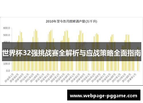 世界杯32强挑战赛全解析与应战策略全面指南