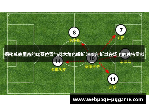 揭秘莫德里奇的比赛位置与战术角色解析 深度剖析其在场上的独特贡献