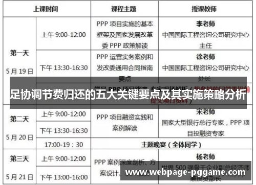 足协调节费归还的五大关键要点及其实施策略分析