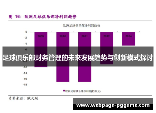 足球俱乐部财务管理的未来发展趋势与创新模式探讨