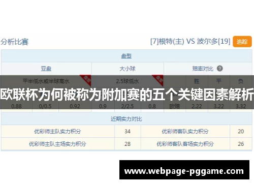 欧联杯为何被称为附加赛的五个关键因素解析