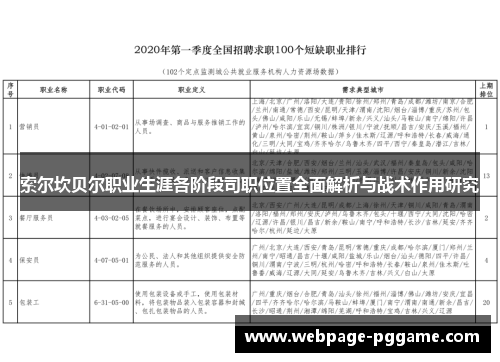 索尔坎贝尔职业生涯各阶段司职位置全面解析与战术作用研究