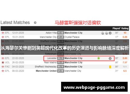 从海瑟尔关惨剧到英超现代化改革的历史演进与影响脉络深度解析