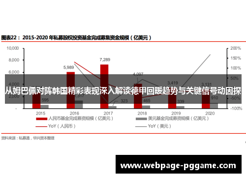 从姆巴佩对阵韩国精彩表现深入解读德甲回暖趋势与关键信号动因探
