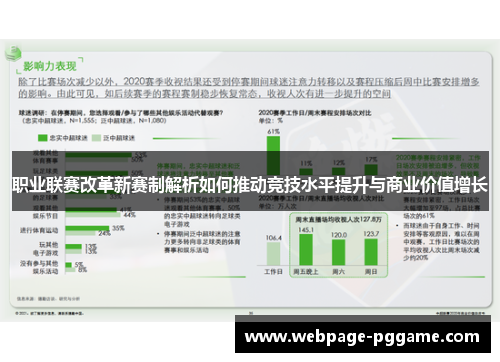 职业联赛改革新赛制解析如何推动竞技水平提升与商业价值增长