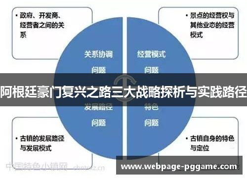 阿根廷豪门复兴之路三大战略探析与实践路径