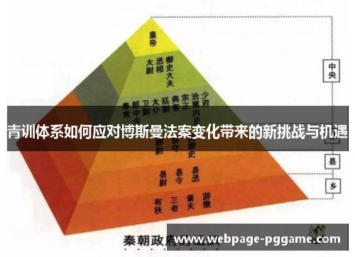 青训体系如何应对博斯曼法案变化带来的新挑战与机遇