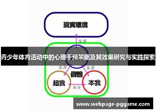 青少年体育活动中的心理干预策略及其效果研究与实践探索