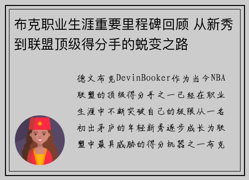 布克职业生涯重要里程碑回顾 从新秀到联盟顶级得分手的蜕变之路